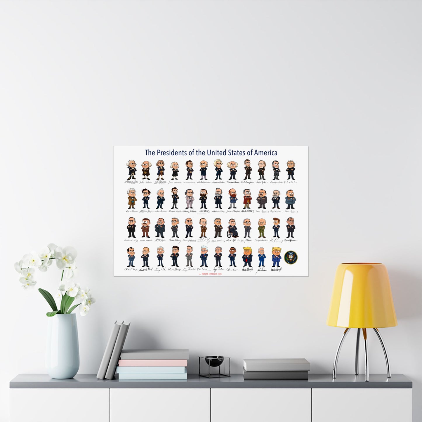 Retro Classics U.S. Presidents Poster