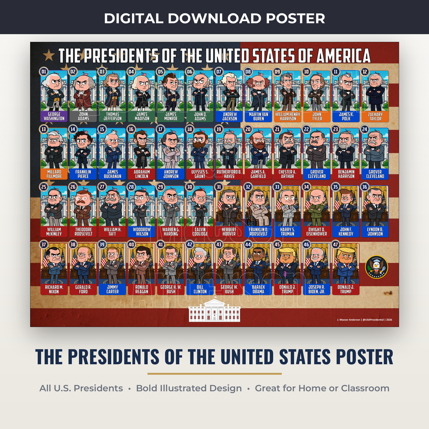USA Presidential Poster - Digital Download