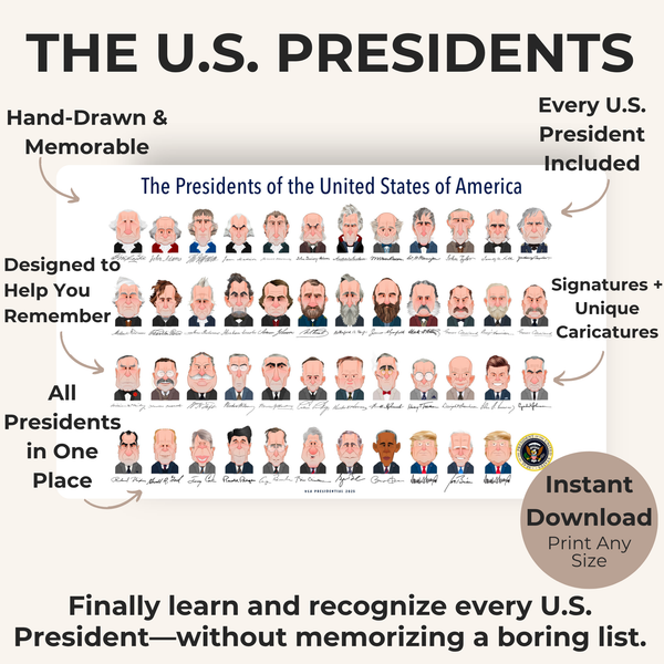 US Presidents Poster - Digital Download