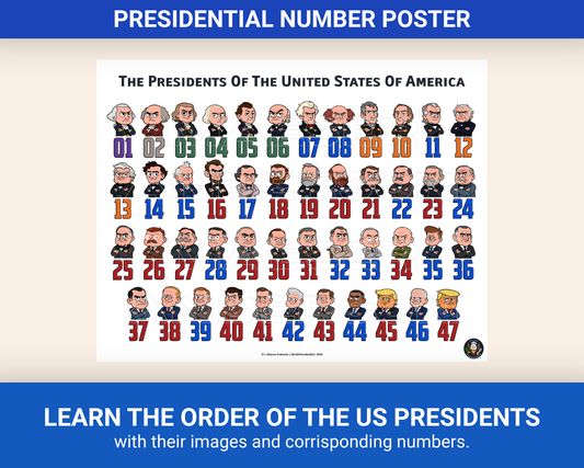 U.S. Presidential Numbers Poster