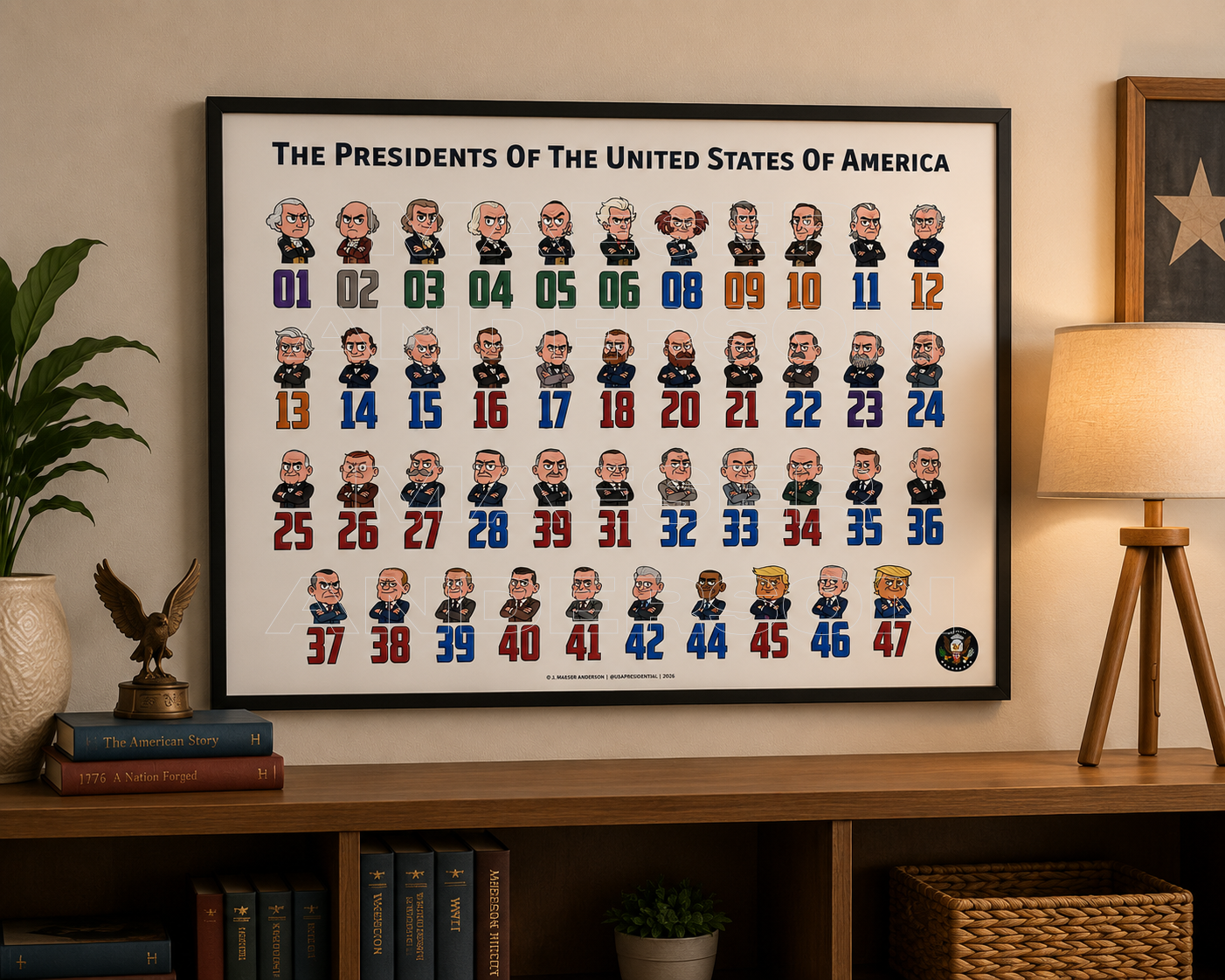 USA Presidential Numbers Poster - Digital Download