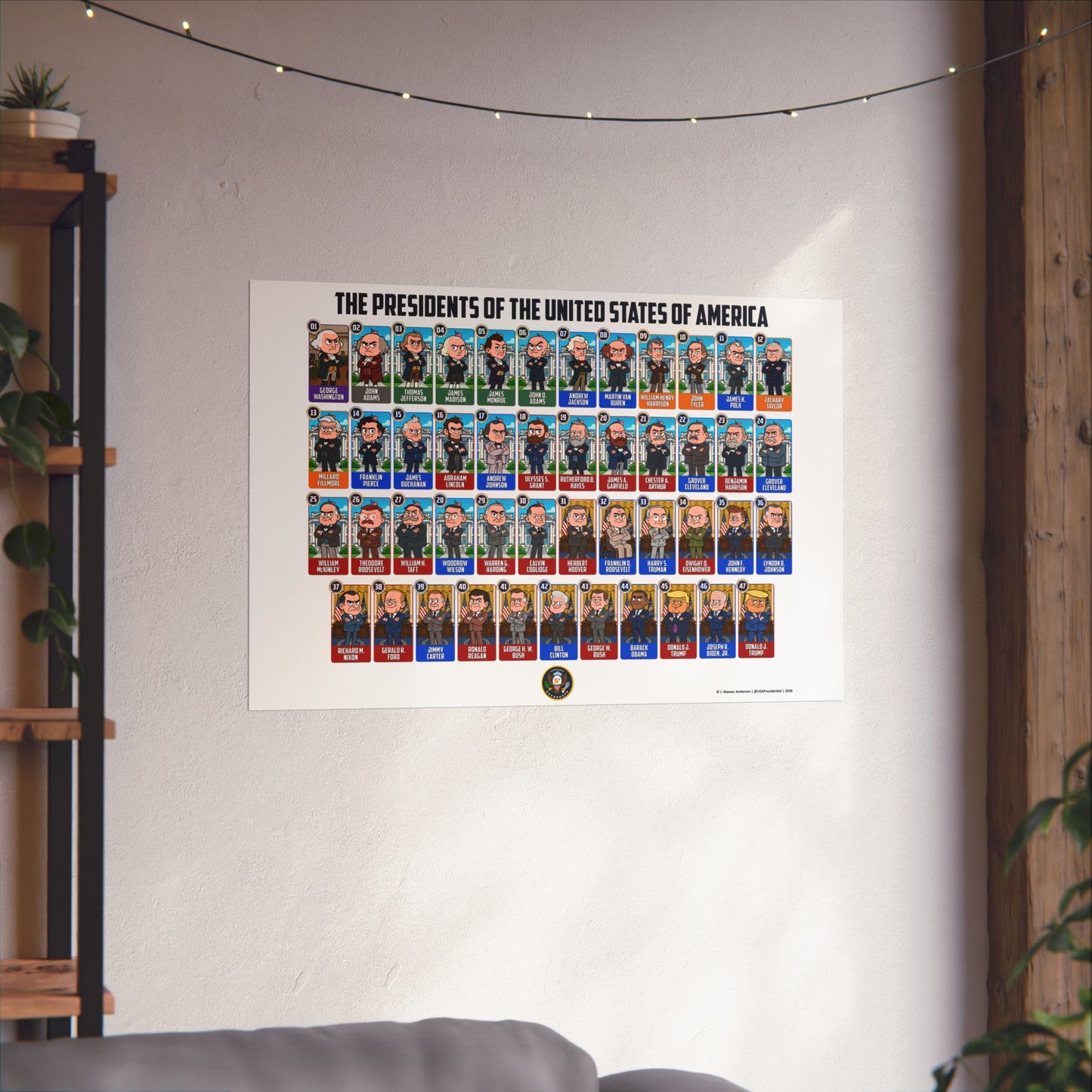 Classics U.S.A Presidential Poster
