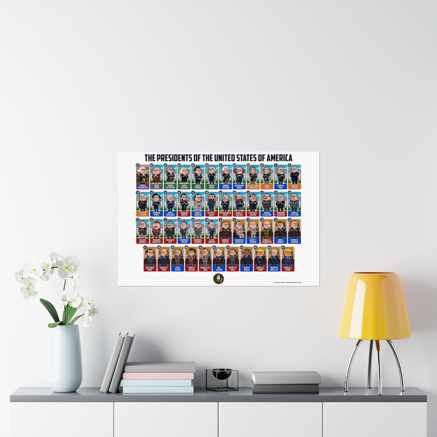 Classics U.S.A Presidential Poster