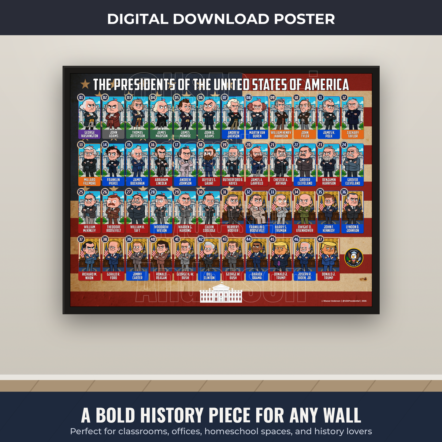 USA Presidential Poster - Digital Download