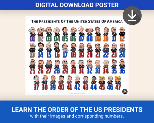 USA Presidential Numbers Poster - Digital Download
