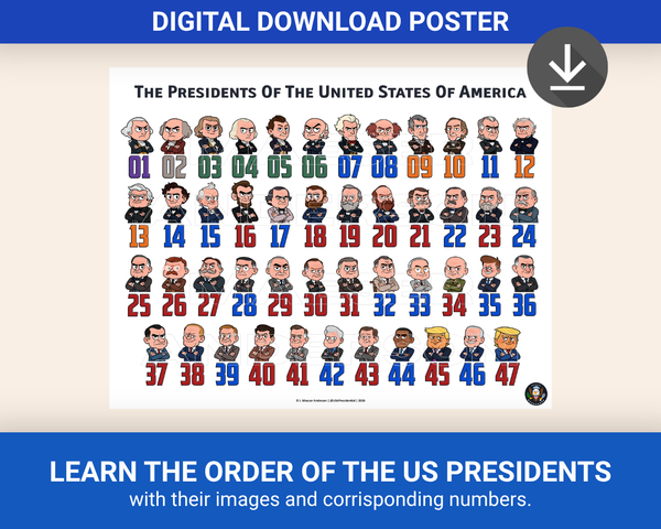 USA Presidential Numbers Poster - Digital Download