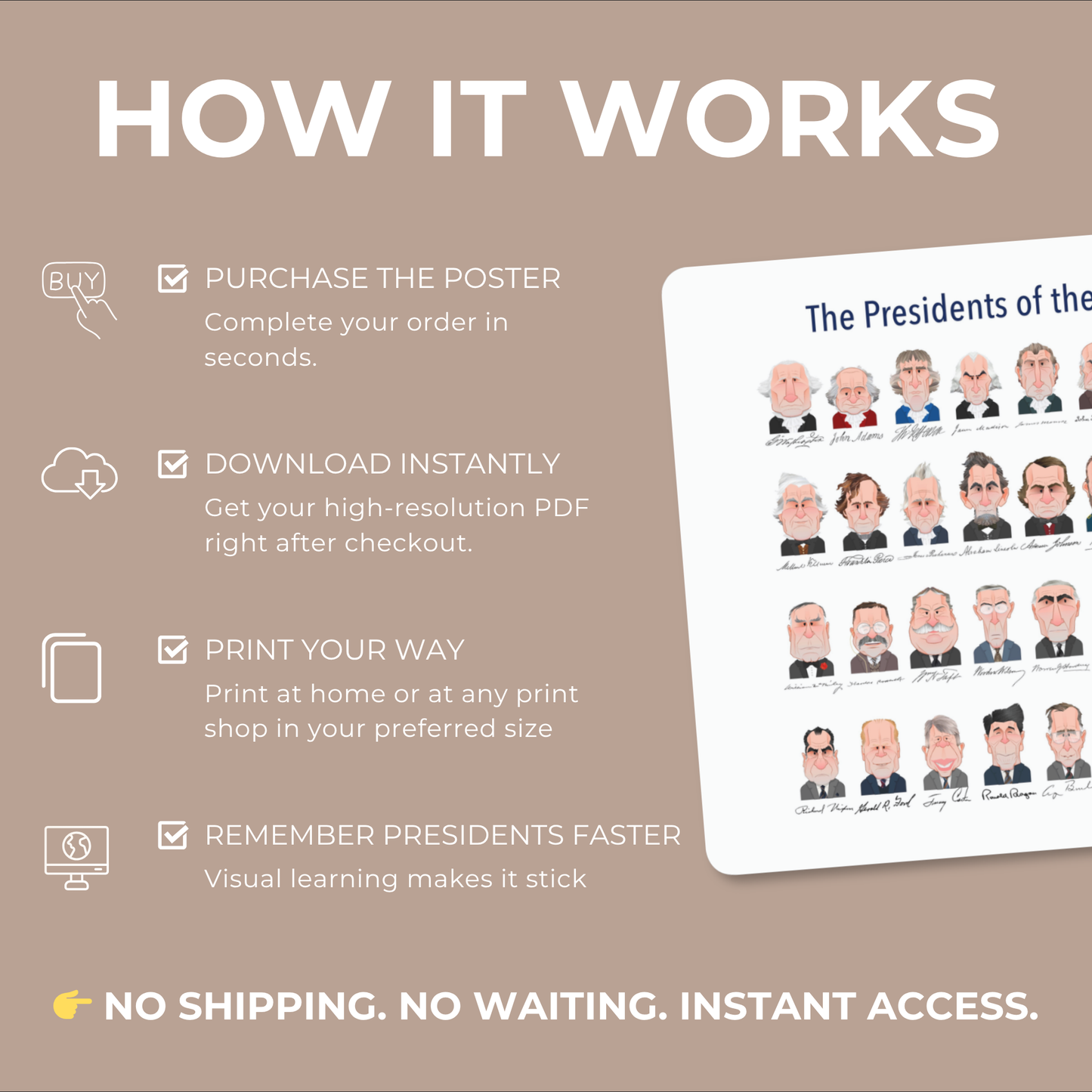 US Presidents Poster - Digital Download