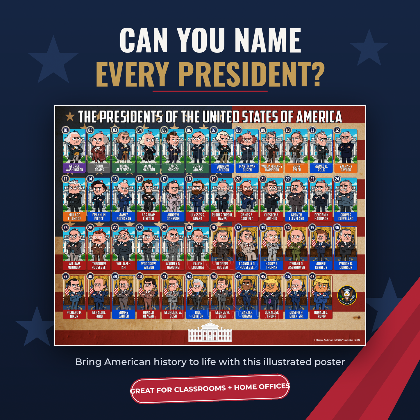 USA Presidential Poster - Digital Download