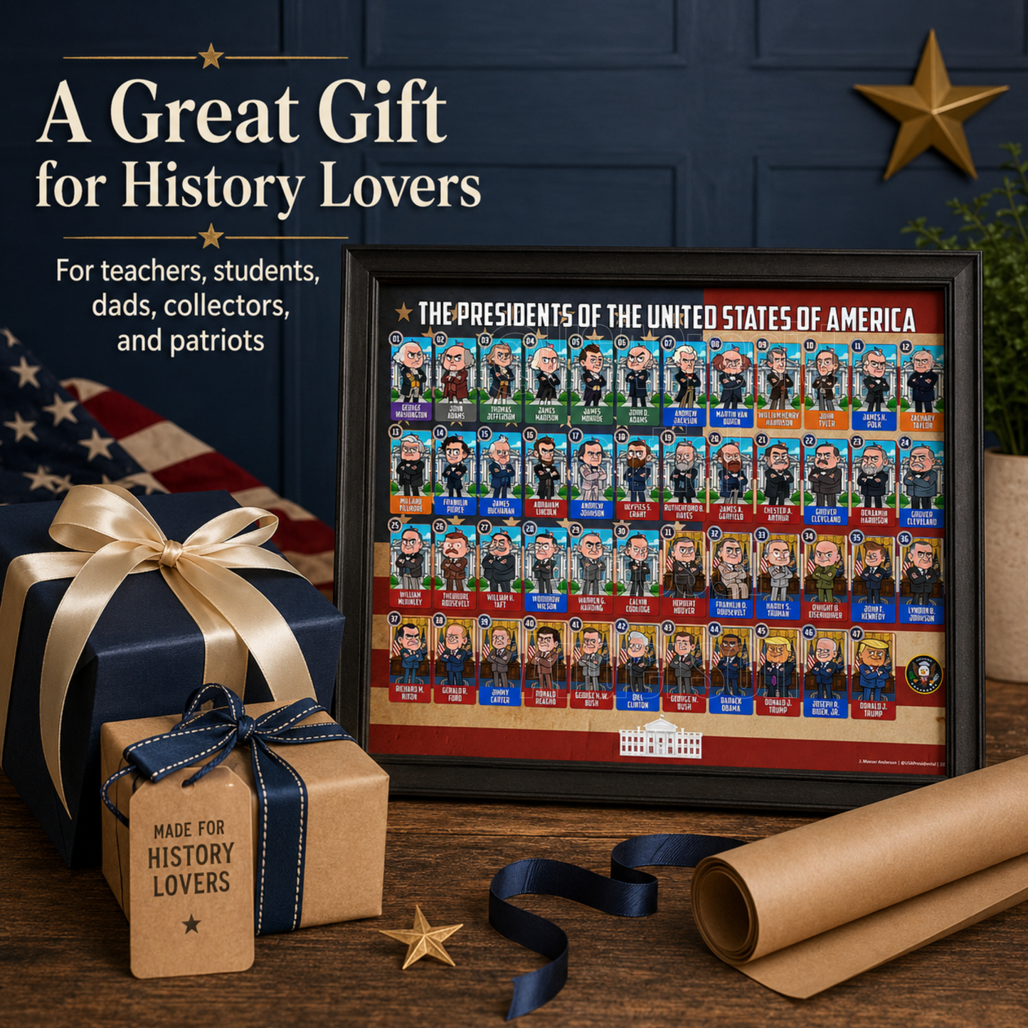 USA Presidential Poster - Digital Download